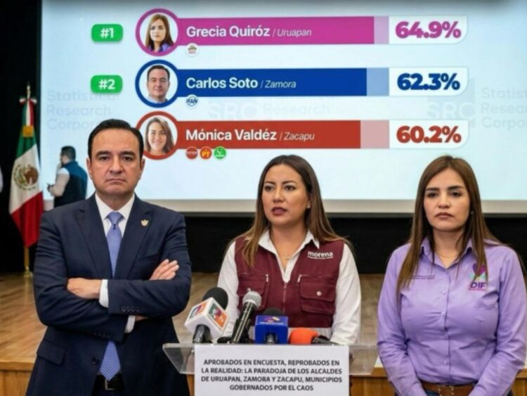 Michoacán alcaldes de Uruapan, Zamora y Zacapu