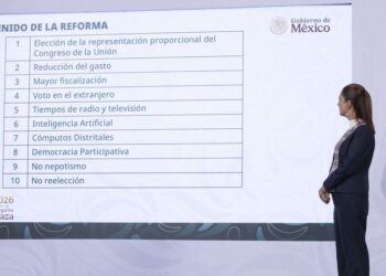 Presentación de la reforma electoral. AMEXI Foto Presidencia
