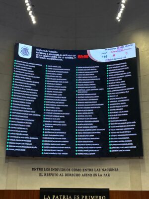 116 votos a favor, 0 en contra y 0 abstenciones