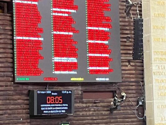 408 votos a favor y 35 en contra