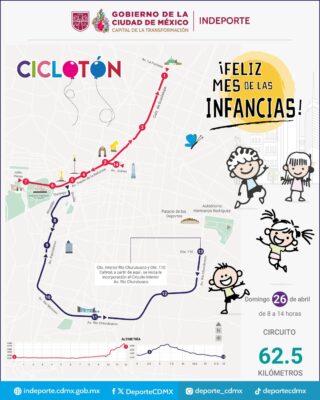Circuito de 62.5 kilómetros