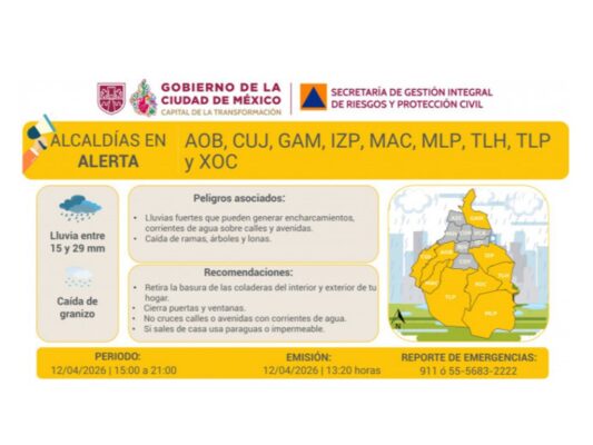 En alerta amarilla nueve alcaldías de la CDMX por lluvias fuertes y granizadas. | AMEXI/FOTO: SGIRPC