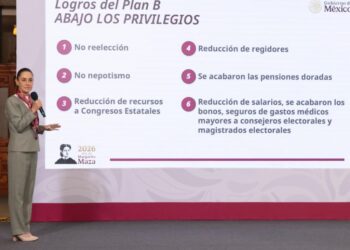 Aprueban congresos estatales el Plan B electoral; Sheinbaum celebra fin de privilegios