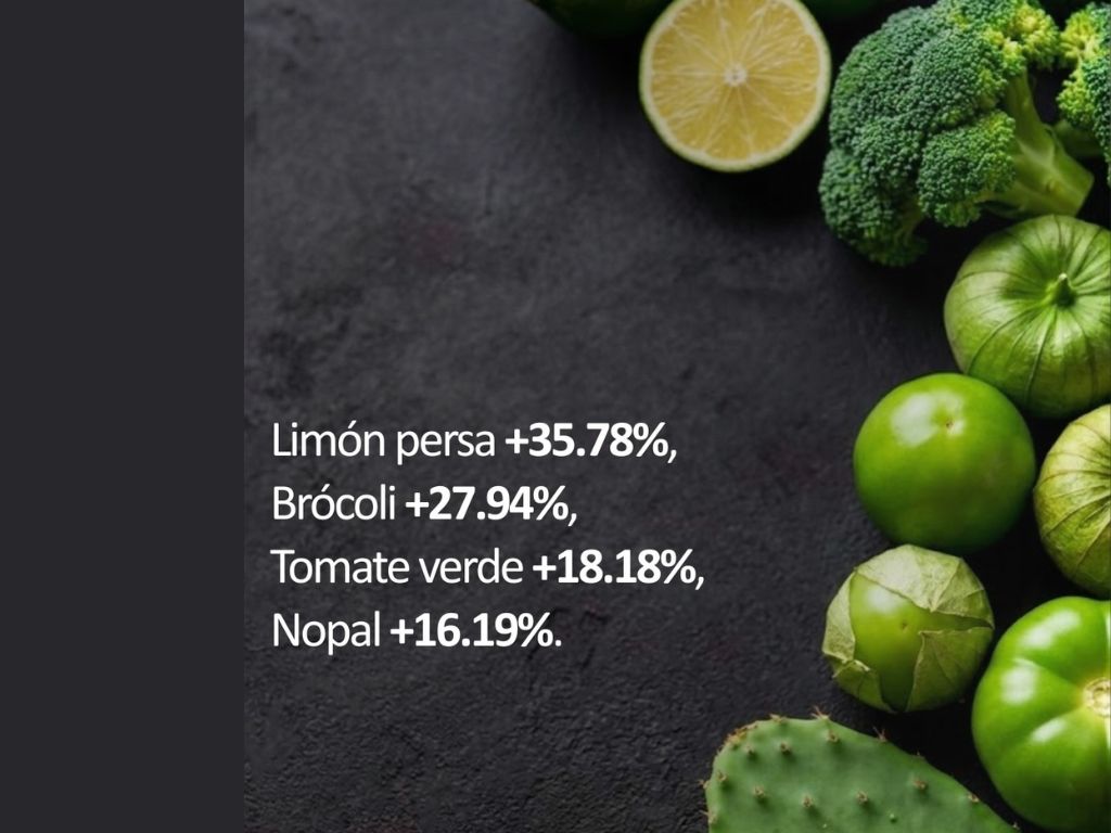 Los precios de la canasta básica, al alza. /AMEXI /Fotos: GCMA