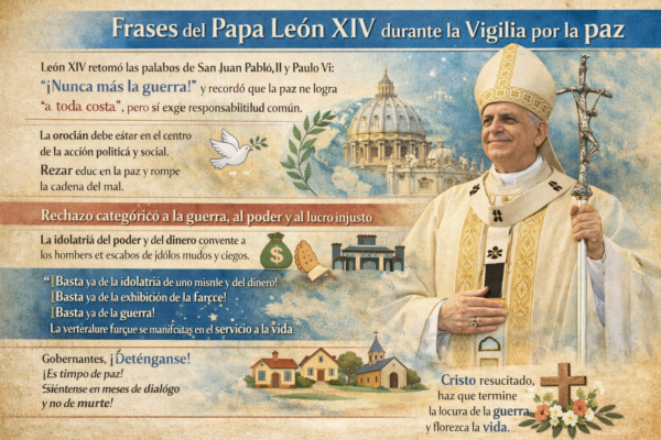 Mensajes de León XIV durante la vigilia por la paz.