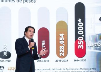 Inversión educativa perfila máximo histórico de 350 mil mdp SEP