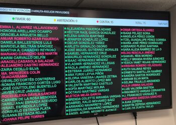 Edomex: Aprueban reforma electoral y nueva Ley de Salud