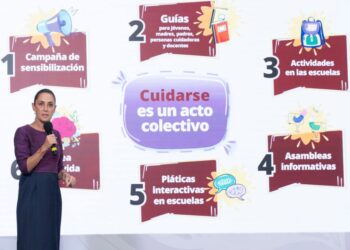 La salud mental en jóvenes es prioridad, afirmó la presidenta