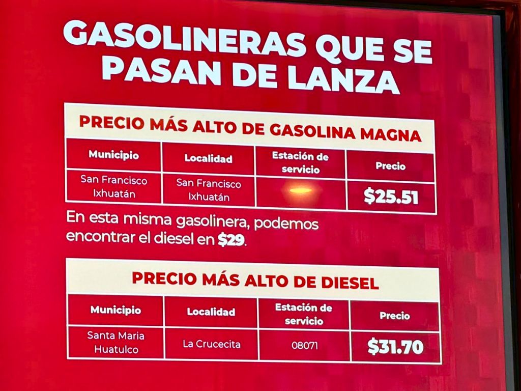 Breves de los Estados del 20 de abril. Morena. Campaña contra el alza en los precios de los combustibles.