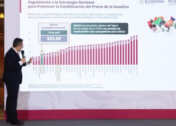 Profeco presume baja en canasta básica y advierte sanciones
