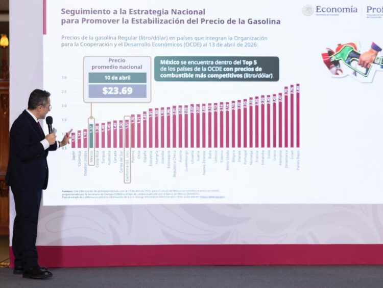 Profeco presume baja en canasta básica y advierte sanciones