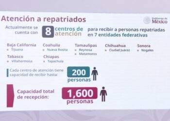 Rosa Icela Rodríguez habló del número de repatriados de EU en la conferencia del 17 de abril de 2026. AMEXI Foto Presidencia