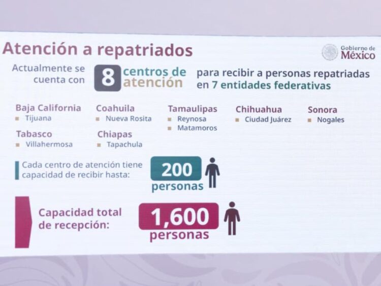 Rosa Icela Rodríguez habló del número de repatriados de EU en la conferencia del 17 de abril de 2026. AMEXI Foto Presidencia