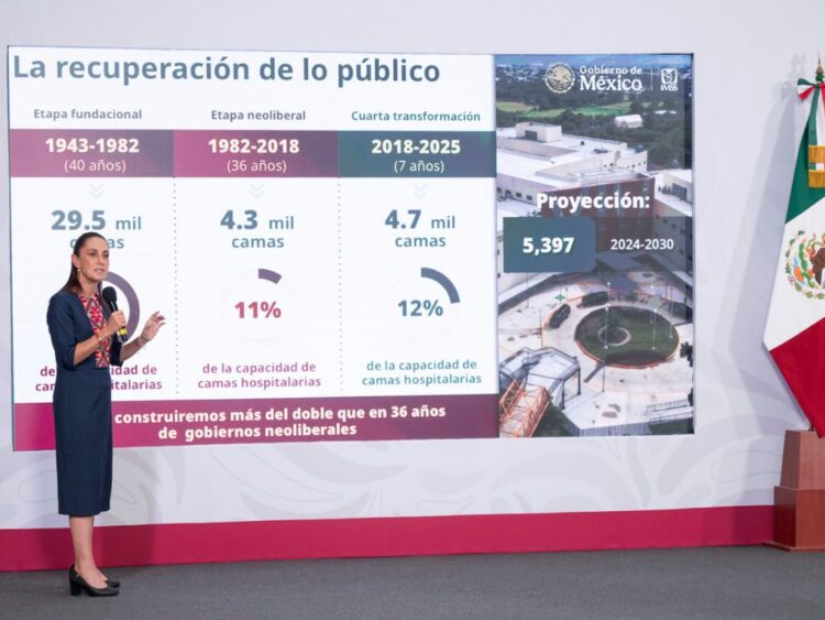 Sheinbaum destaca inversiones históricas en salud pública