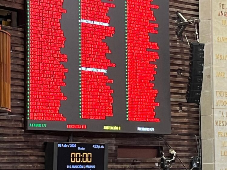 Con 377 votos, Diputados avalan reforma electoral