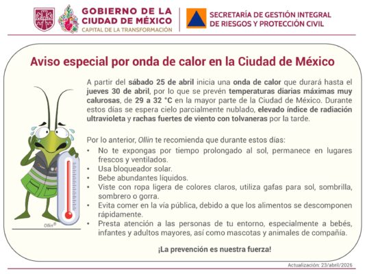 Recomendaciones para la población