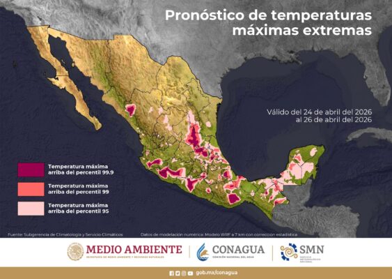 Temperaturas máximas registradas