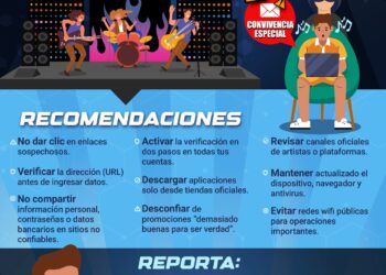 La Policía Cibernética de la Ciudad de México (CDMX) alerta a los fans de artistas y grupos musicales sobre estafas digitales.