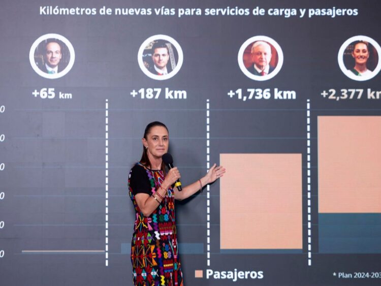 Avances en el tendido de vías de tren en México