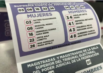 PRI adelanta voto en contra de reforma judicial: "seguirá siendo de acordeón"