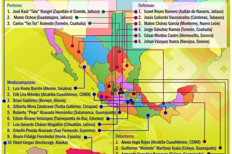 Geografía Selección