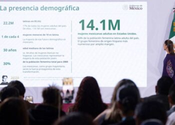 Mujeres mexicanas, migrantes aportan a la economía estadounidense