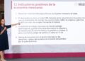No a la injerencia extranjera en México Sheinbaum