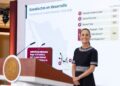 Nuevos yacimientos de gas y soberanía, van juntos Sheinbaum
