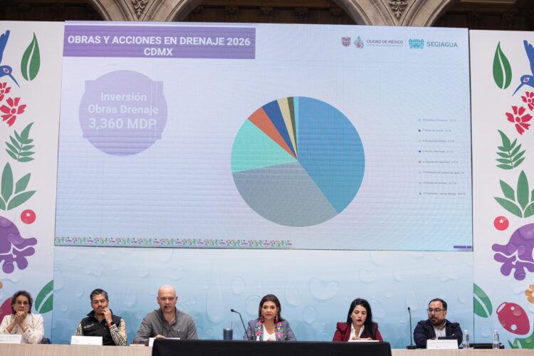 CDMX duplica inversión contra lluvias: 3 mil 360 mdp en 2026