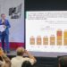 México logra récord de Inversión Extranjera Directa en primer trimestre