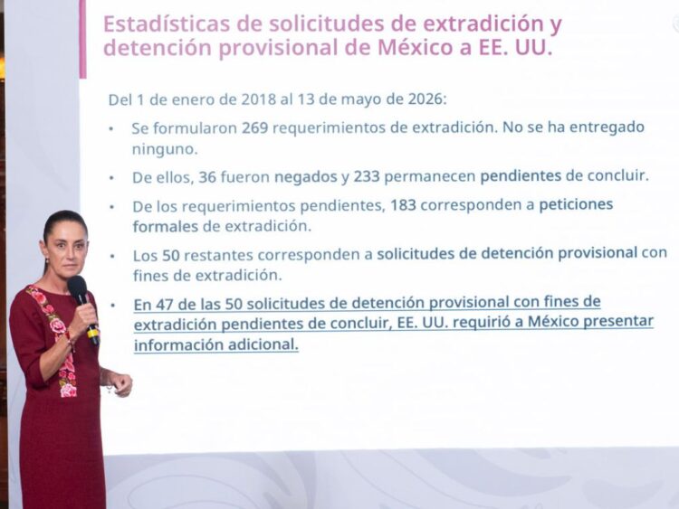 Sheinbaum denuncia que Estados Unidos no ha extraditado a ningún delincuente