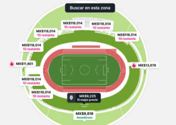 Reventa de boletos