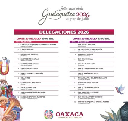 Cartelera de la edición 94 de la Guelaguetza