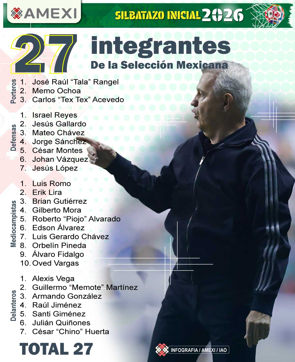Javier Aguirre