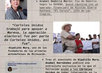 La periodista de investigación Anabel Hernández vuelve a sacudir los cimientos de la 4T, al revelar una “lista negra”,