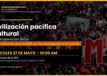 UACM Presupuesto