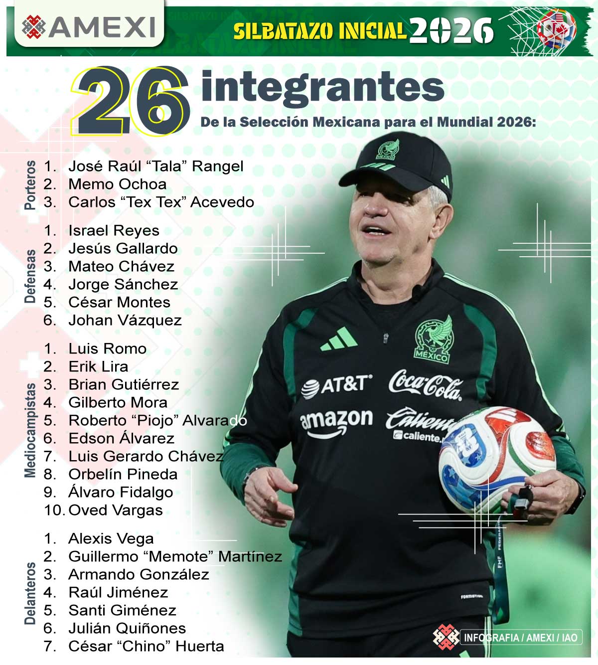 Mundial 2026