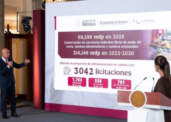 Avanza el bacheo del país en carreteras y caminos