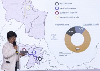 Avance de los trenes en México. Mañanera del 25 de junio de 2026. AMEXI Foto Presidencia