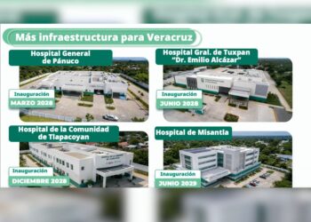 Hospitales de Veracruz. IMSS-Bienestar. AMEXI Foto especial