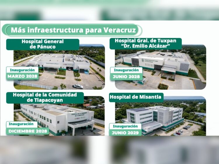 Hospitales de Veracruz. IMSS-Bienestar. AMEXI Foto especial