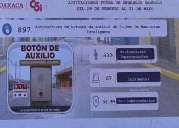 Oaxaca, multa y cárcel a quienes hagan llamadas de broma al 911