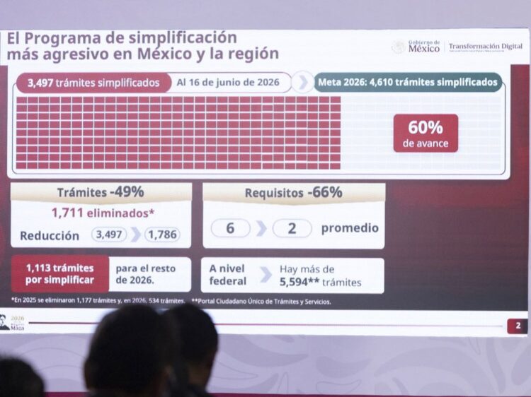 Programa de Simplificación Administrativa. AMEXI Foto Presidencia
