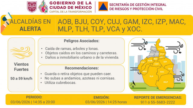 Alerta Amarilla por pronóstico de vientos fuertes