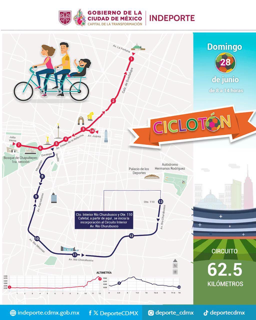 Este domingo 28 de junio, la Ciudad de México se transforma en el escenario del Ciclotón mensual