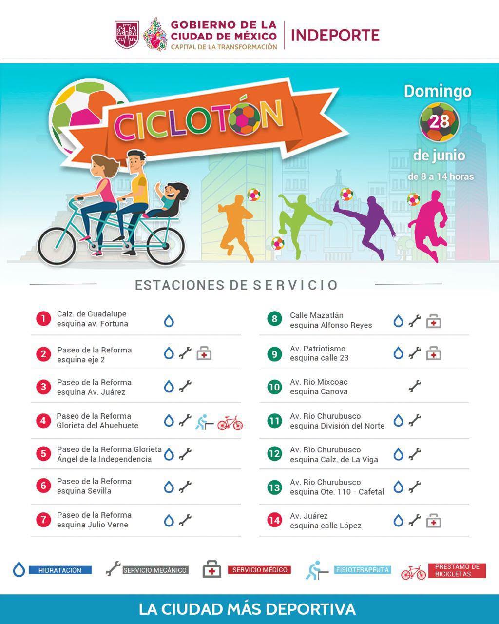 Servicios para los participantes