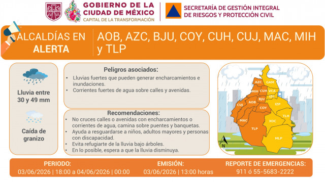 SGIRP activó nuevamente la Alerta Naranja por pronóstico de lluvias fuertes y posible caída de granizo