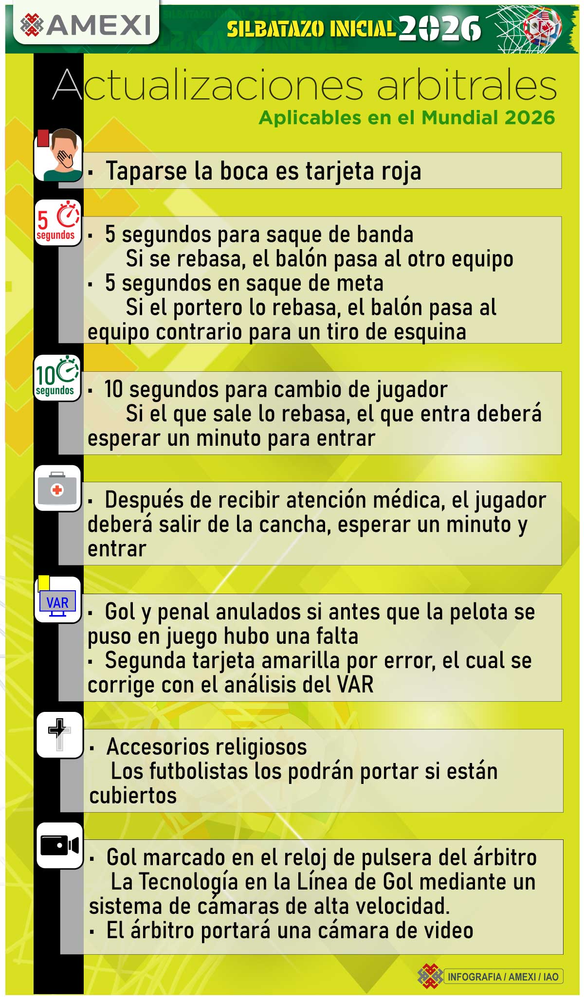 No te tapes