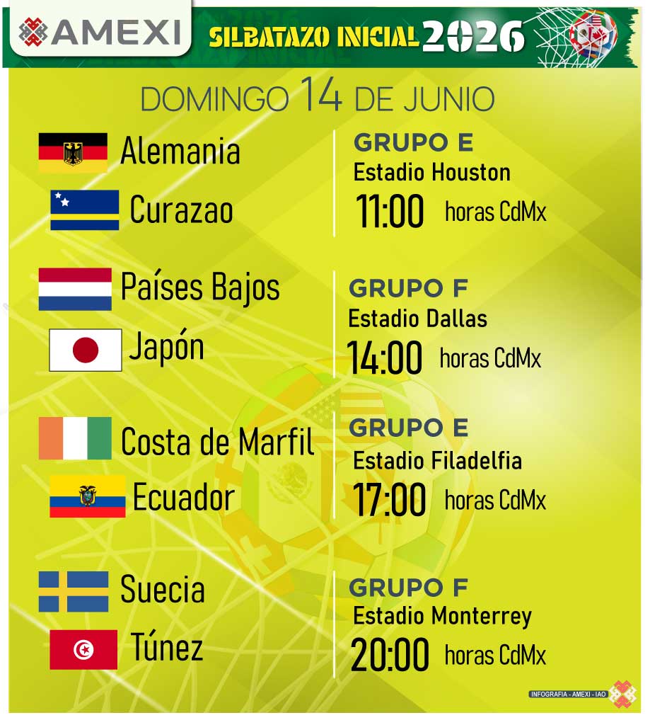 partidos