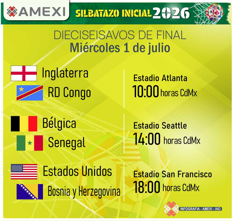 partidos